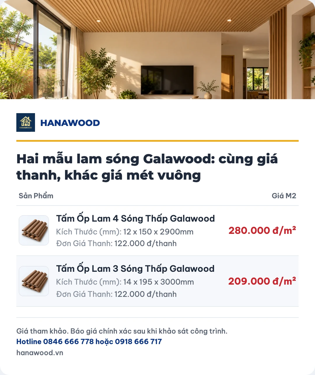 Bảng giá hai mẫu lam sóng Galawood: cùng giá thanh, khác giá mét vuông