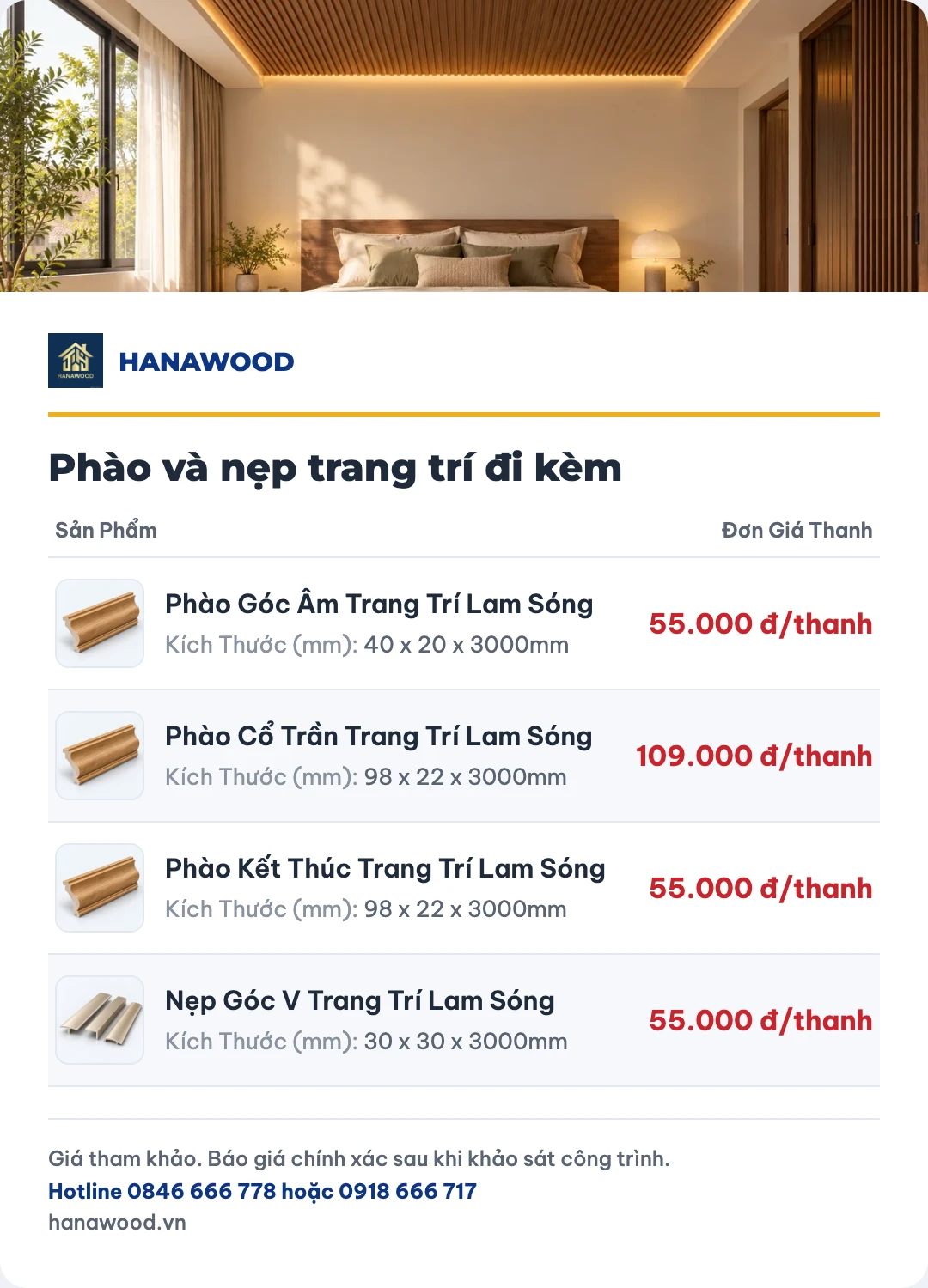 Bảng giá phào và nẹp trang trí đi kèm