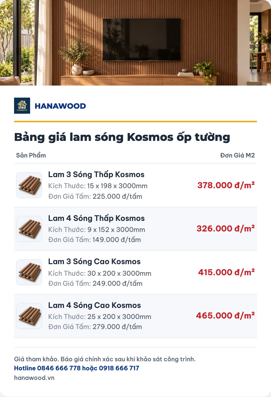 Bảng giá lam sóng Kosmos ốp tường