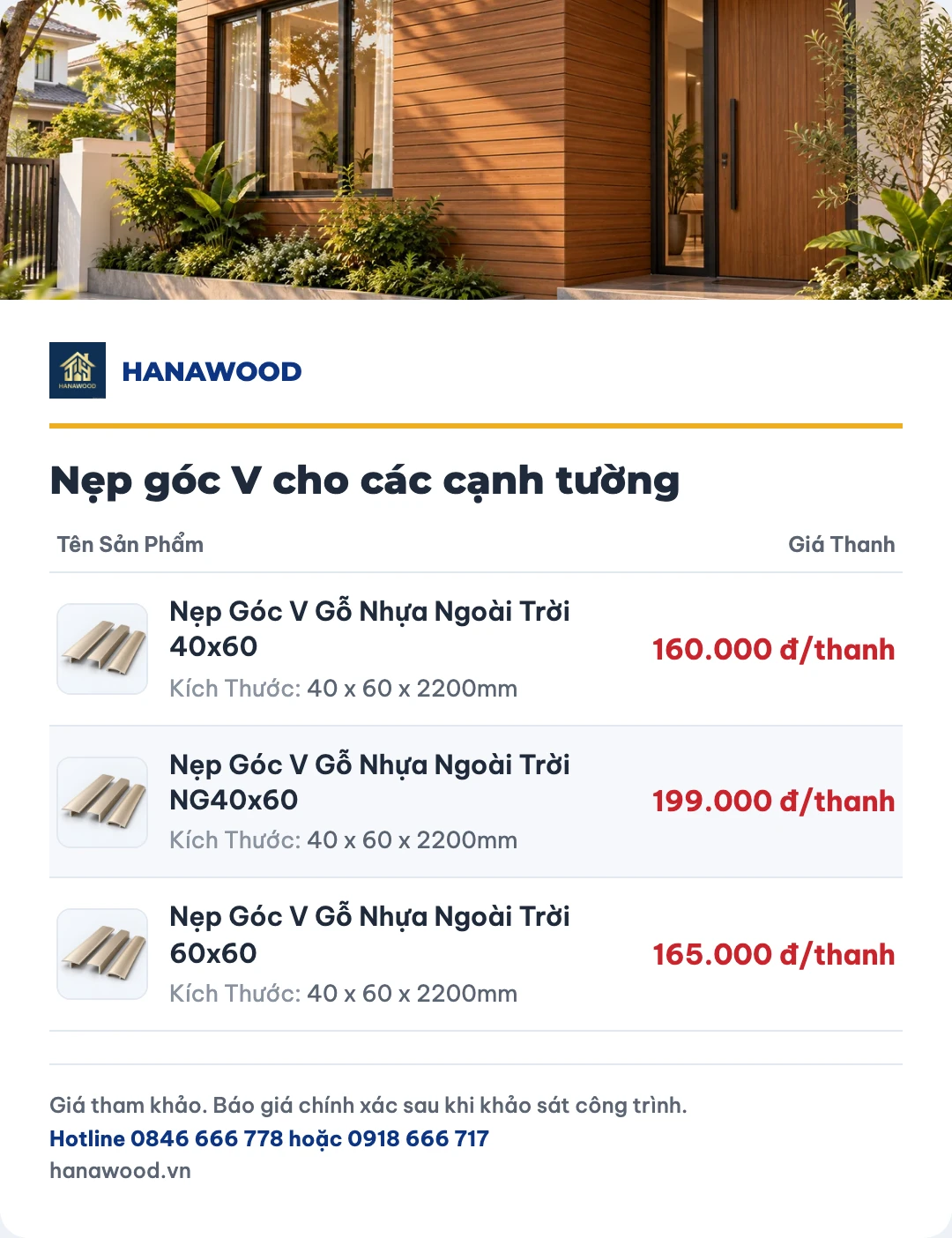 Bảng giá nẹp góc V cho các cạnh tường