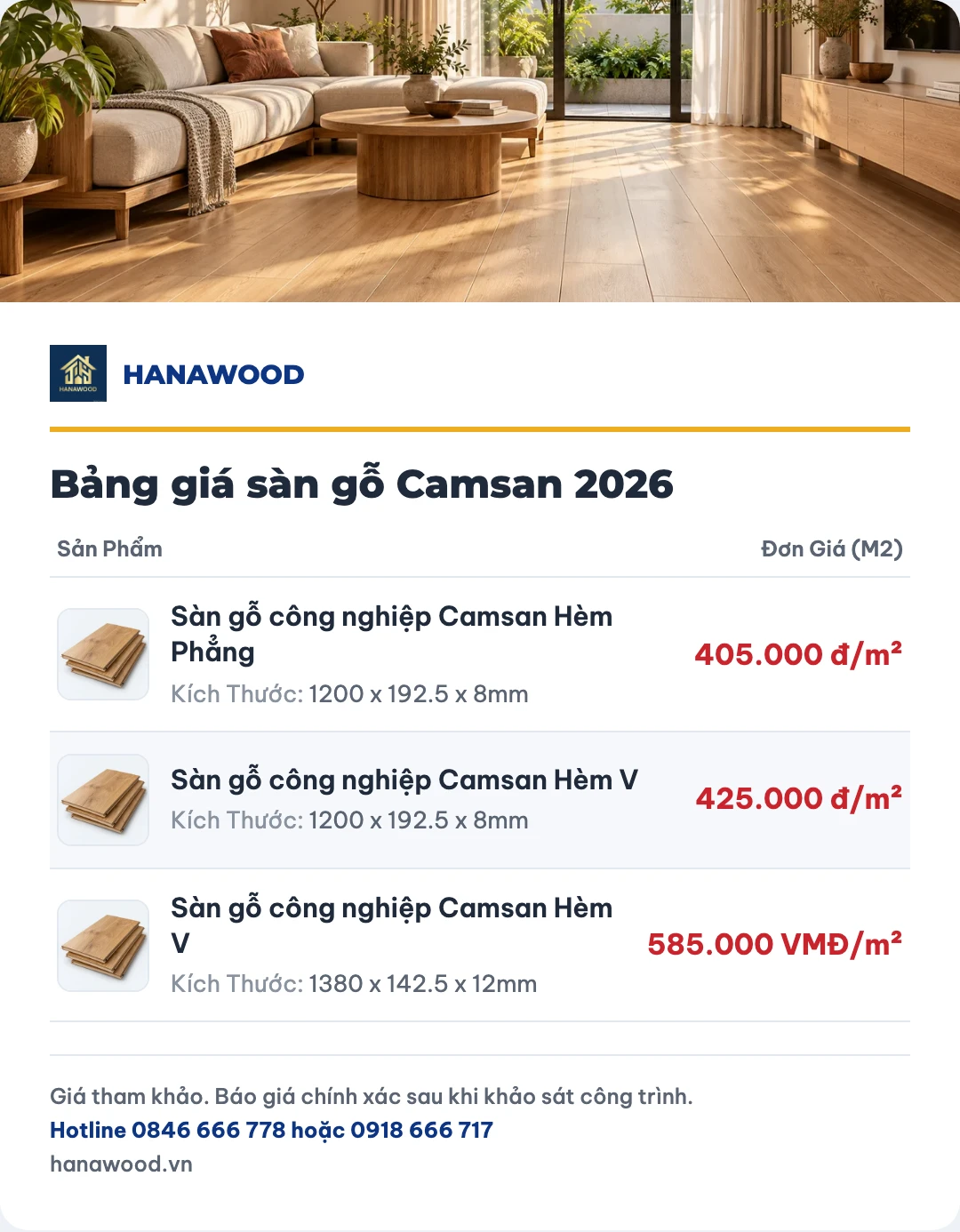 Bảng giá sàn gỗ Camsan 2026