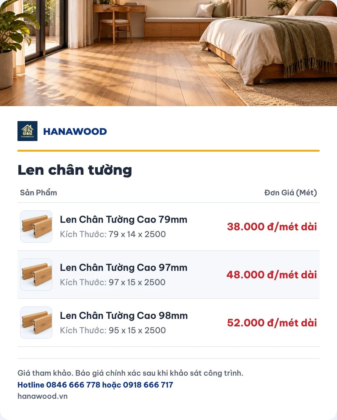 Bảng giá len chân tường