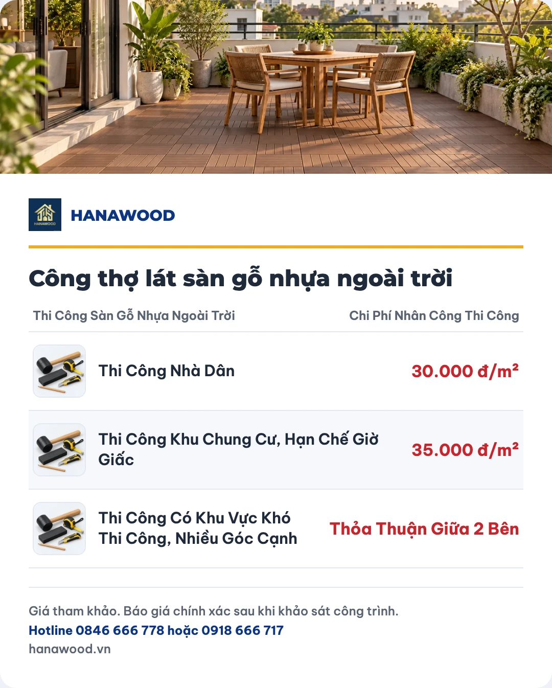 Bảng giá công thợ lát sàn gỗ nhựa ngoài trời