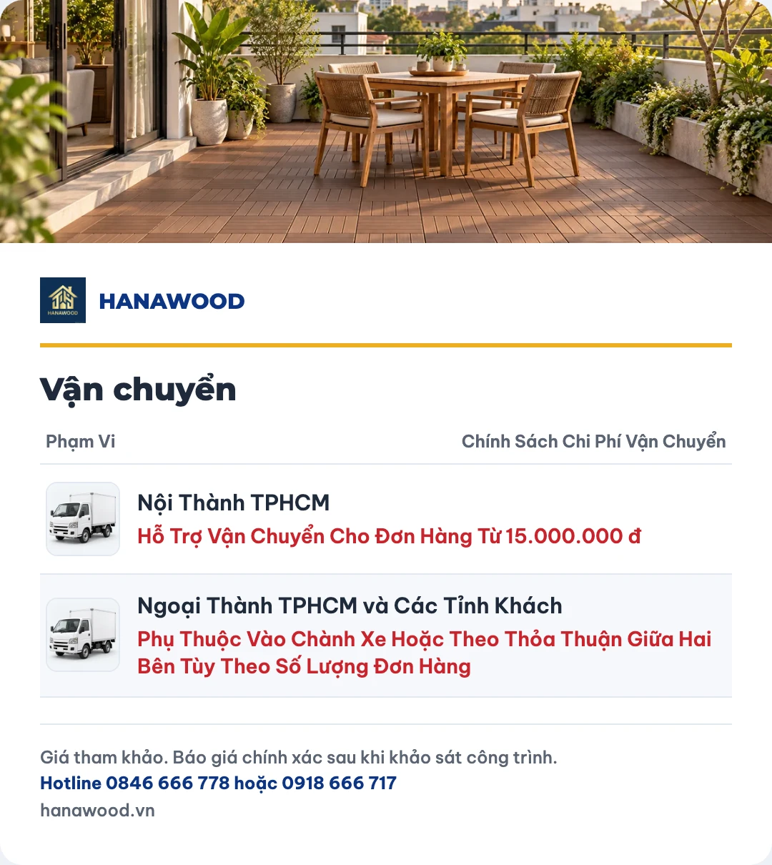 Bảng giá vận chuyển