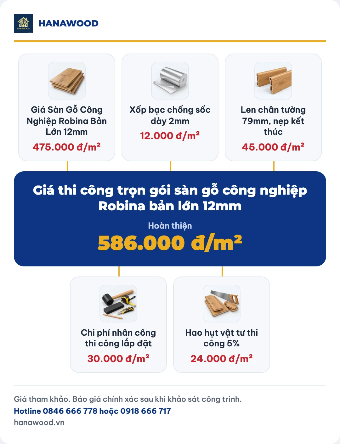 Giá thi công trọn gói sàn gỗ công nghiệp Robina bản lớn 12mm