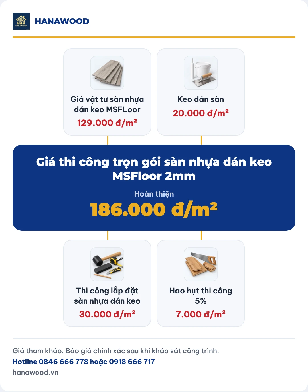 Giá thi công trọn gói sàn nhựa dán keo MSFloor 2mm