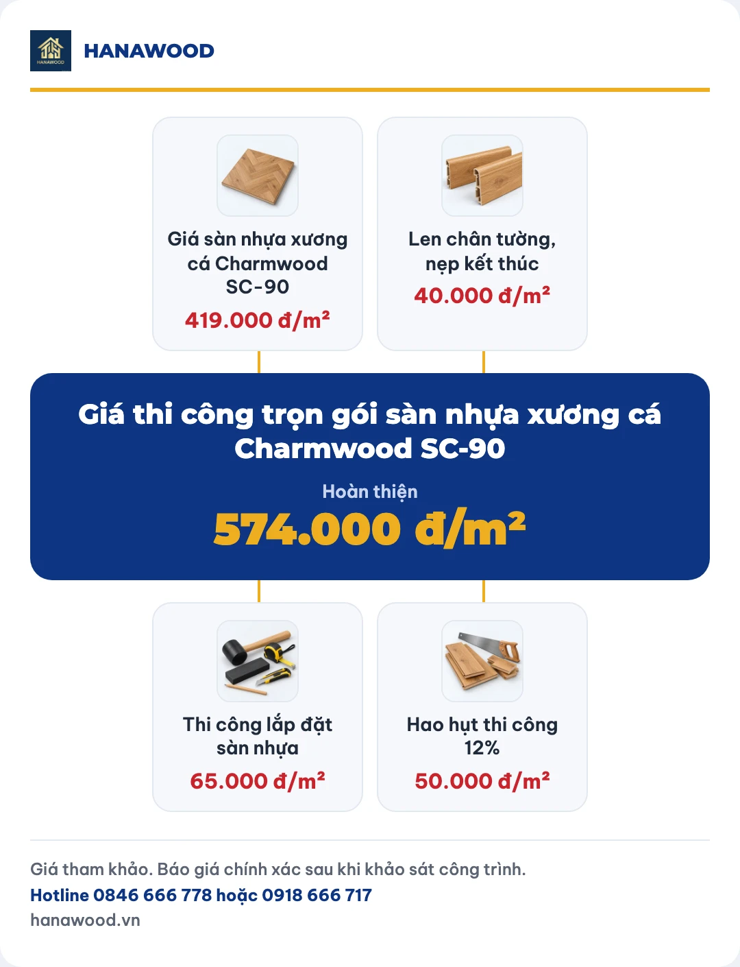 Giá thi công trọn gói sàn nhựa xương cá Charmwood SC-90