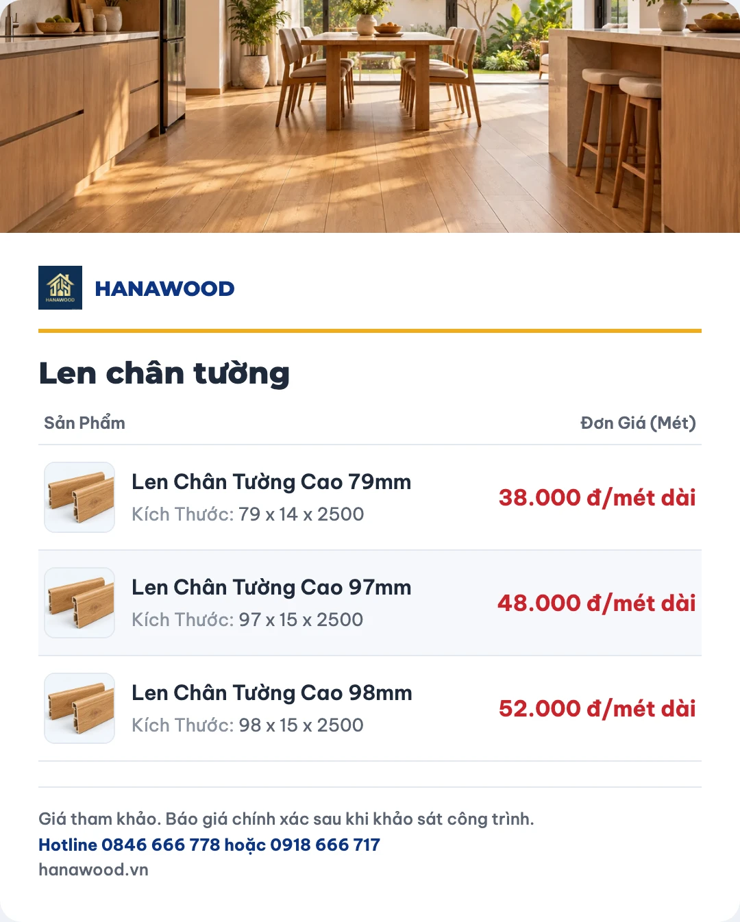 Bảng giá len chân tường