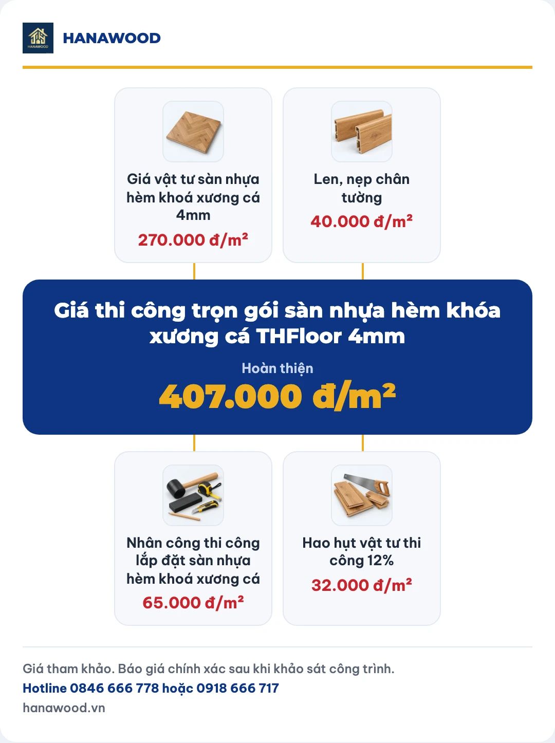 Giá thi công trọn gói sàn nhựa hèm khóa xương cá THFloor 4mm