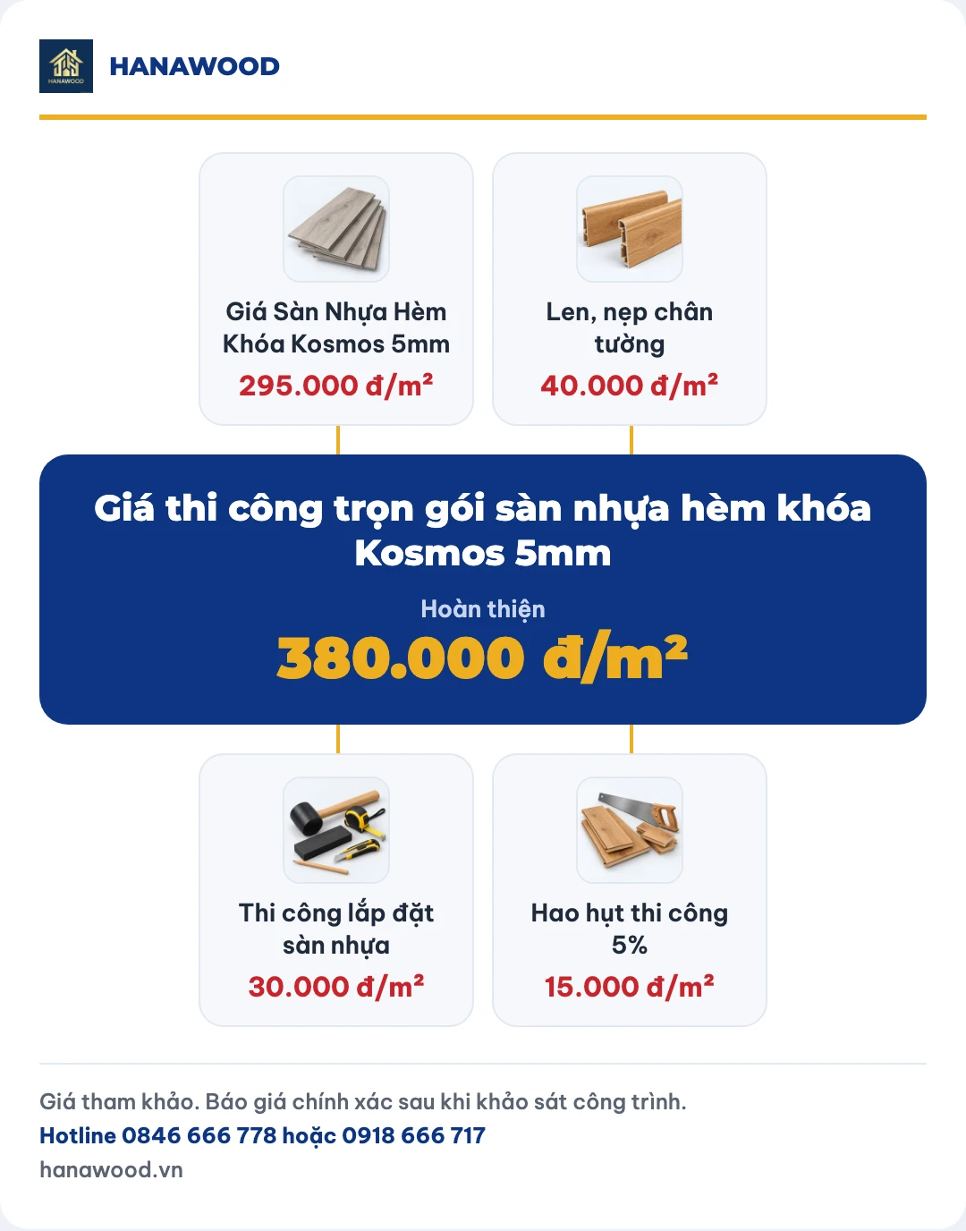 Giá thi công trọn gói sàn nhựa hèm khóa Kosmos 5mm