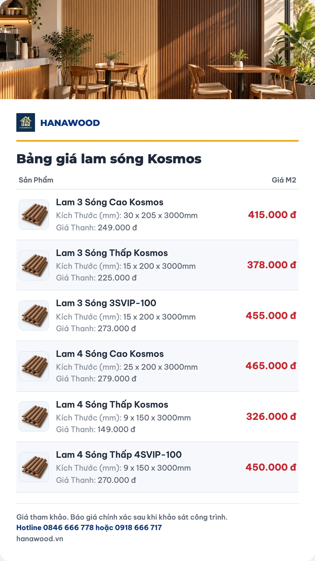 Bảng giá lam sóng Kosmos