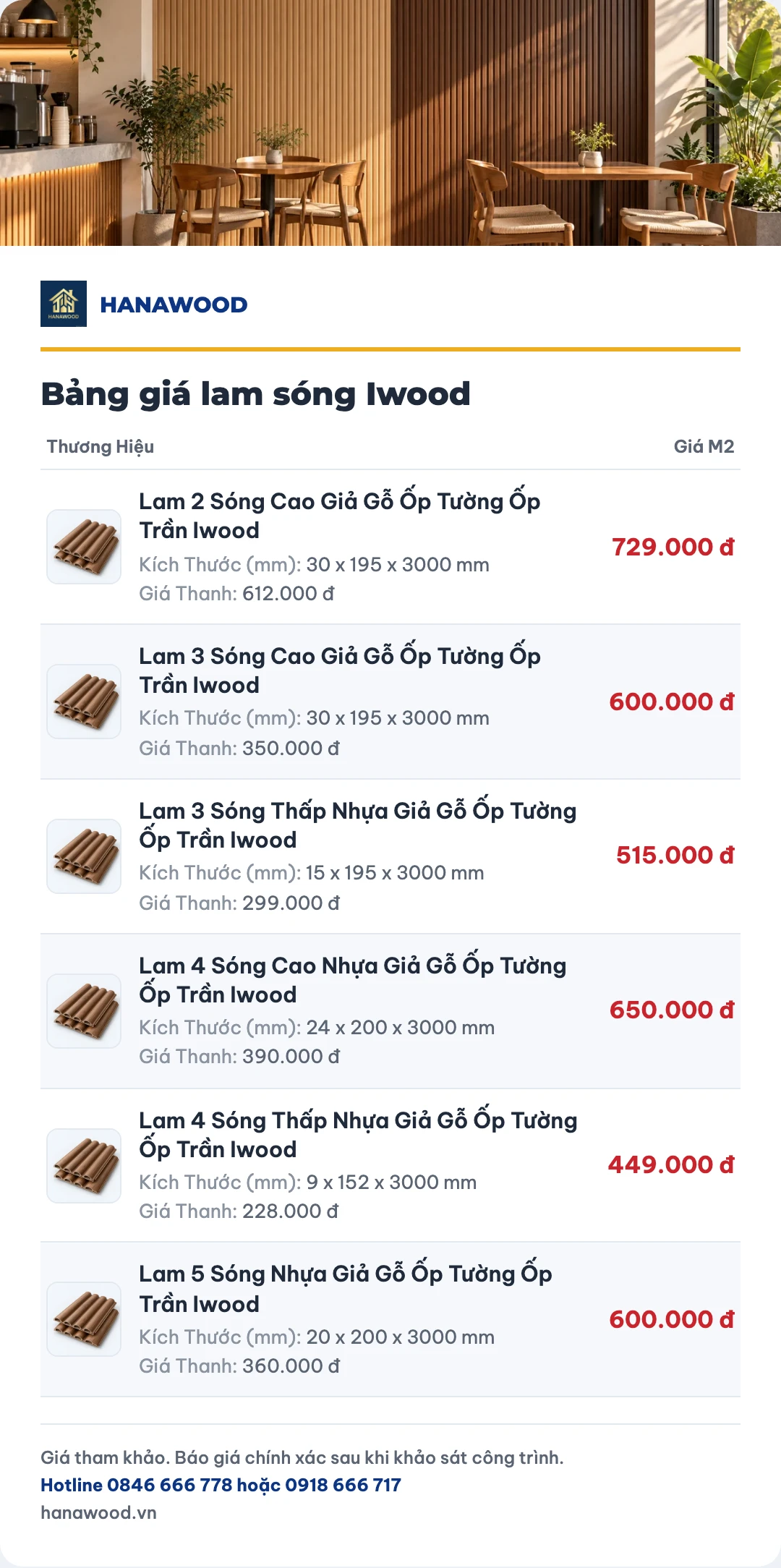 Bảng giá lam sóng Iwood