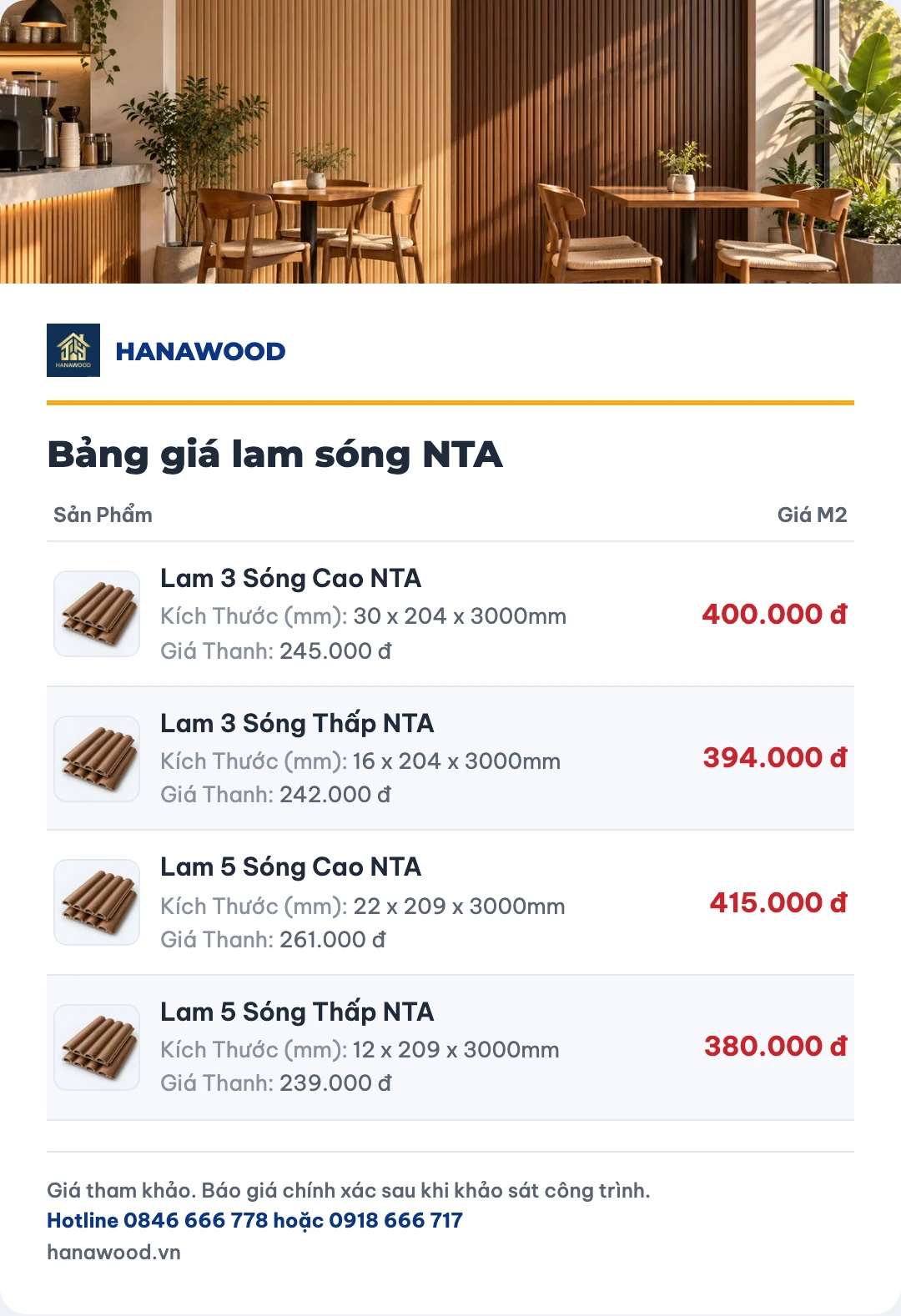 Bảng giá lam sóng NTA