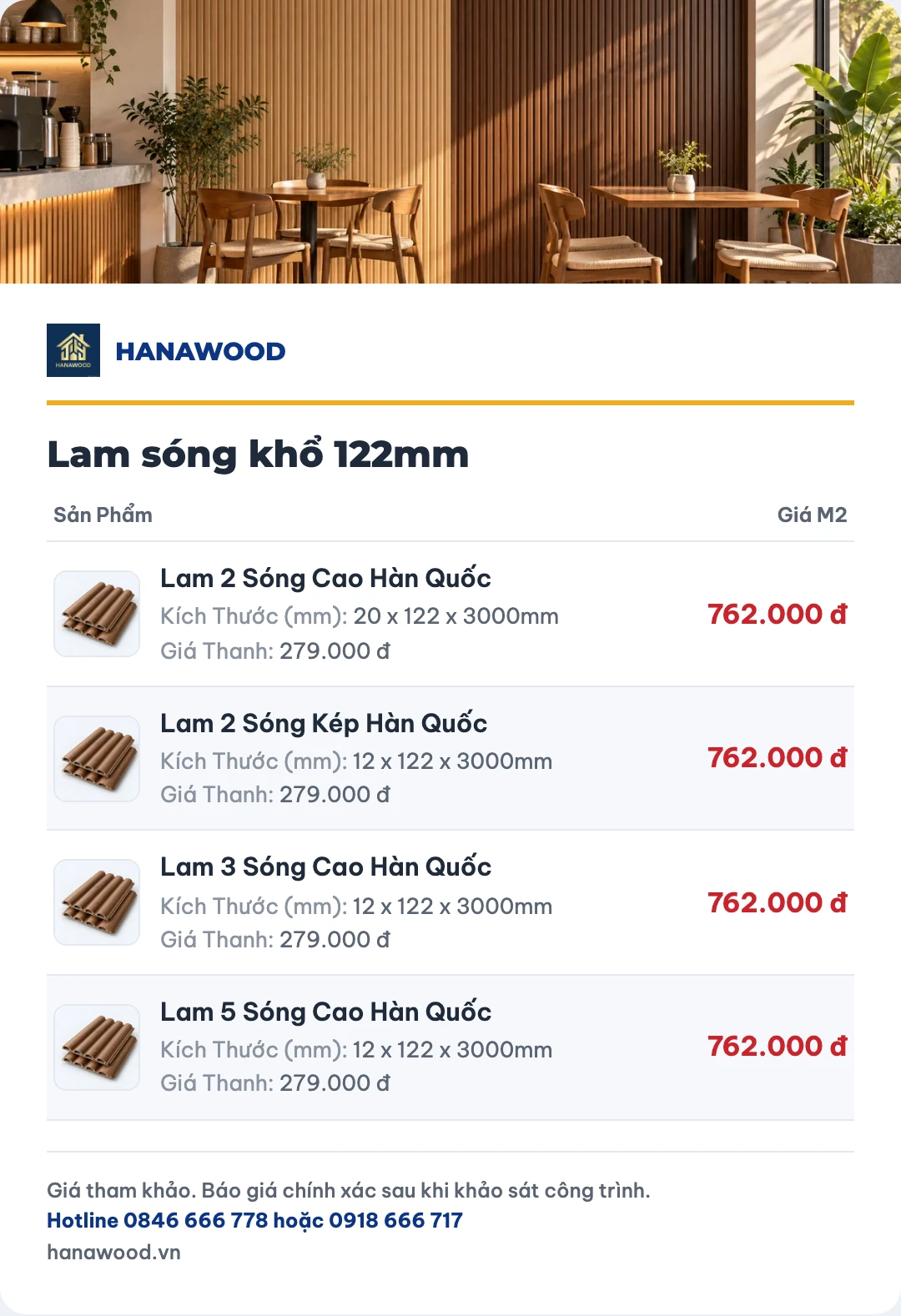 Bảng giá lam sóng khổ 122mm