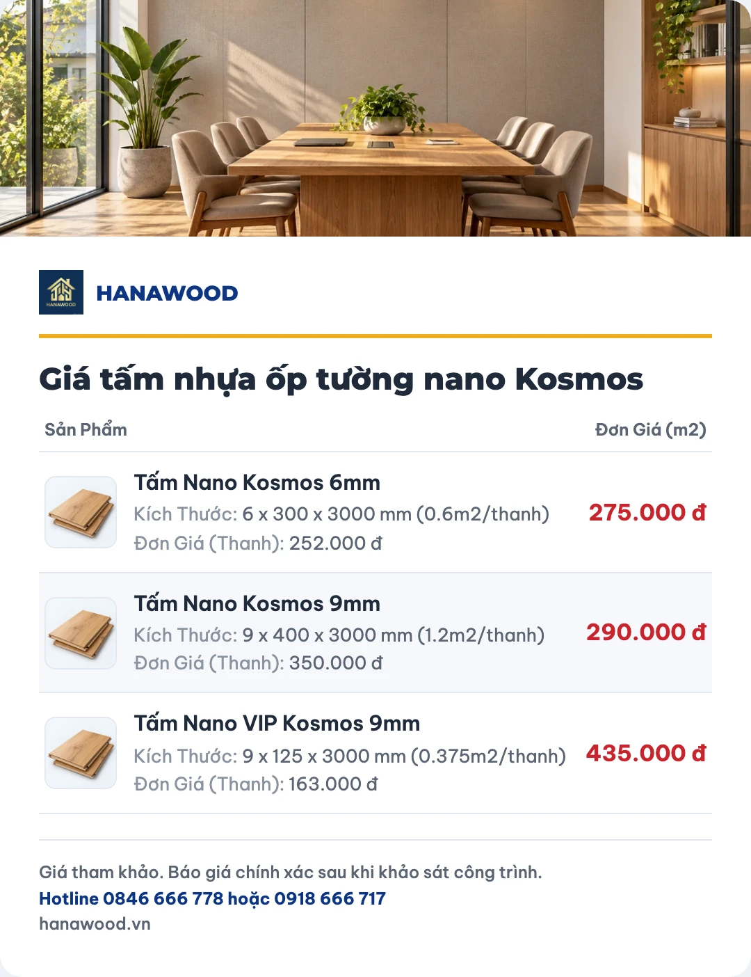 Giá tấm nhựa ốp tường nano Kosmos