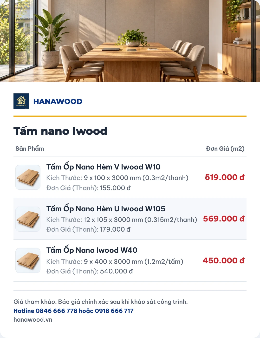 Bảng giá tấm nano Iwood