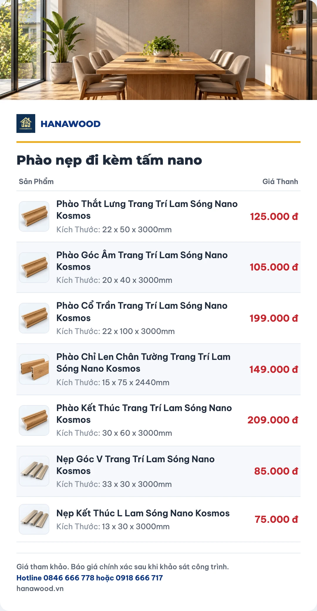Bảng giá phào nẹp đi kèm tấm nano